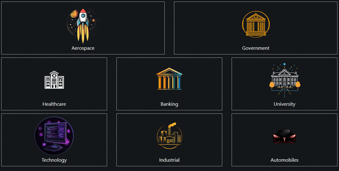 Aerospace, government, healthcare, banking, university, technology, indeustrial, entertainment, automobiles